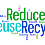 Manfaat dari Prinsip 3R (Reduce, Reuse, Recycle)